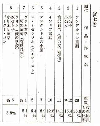 掵\