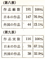 攪\A\